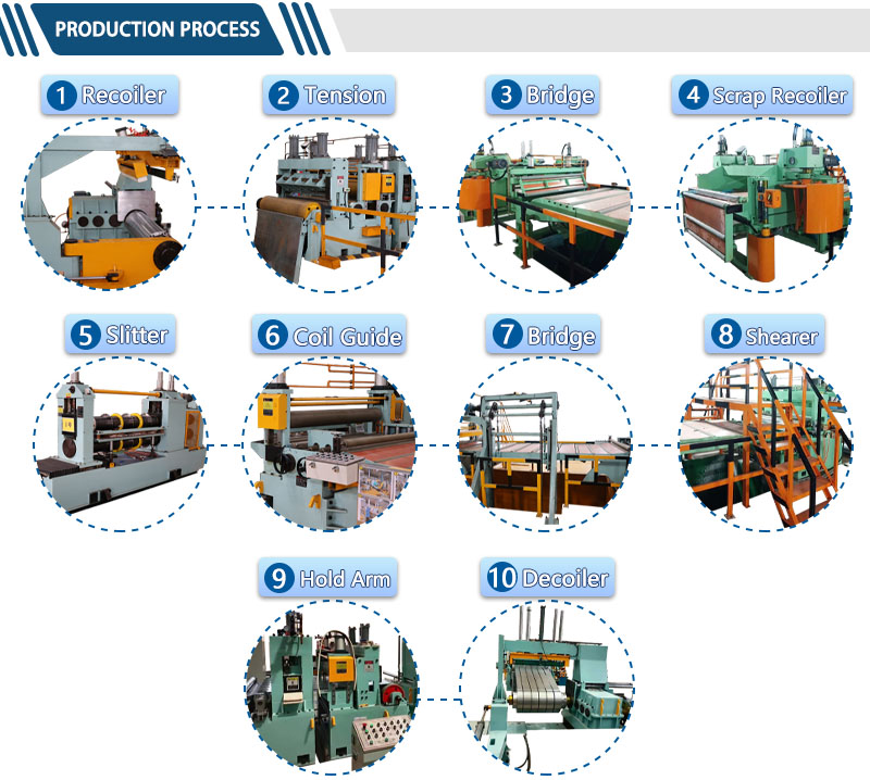 cold rolled slitting line cold rolled slitting line